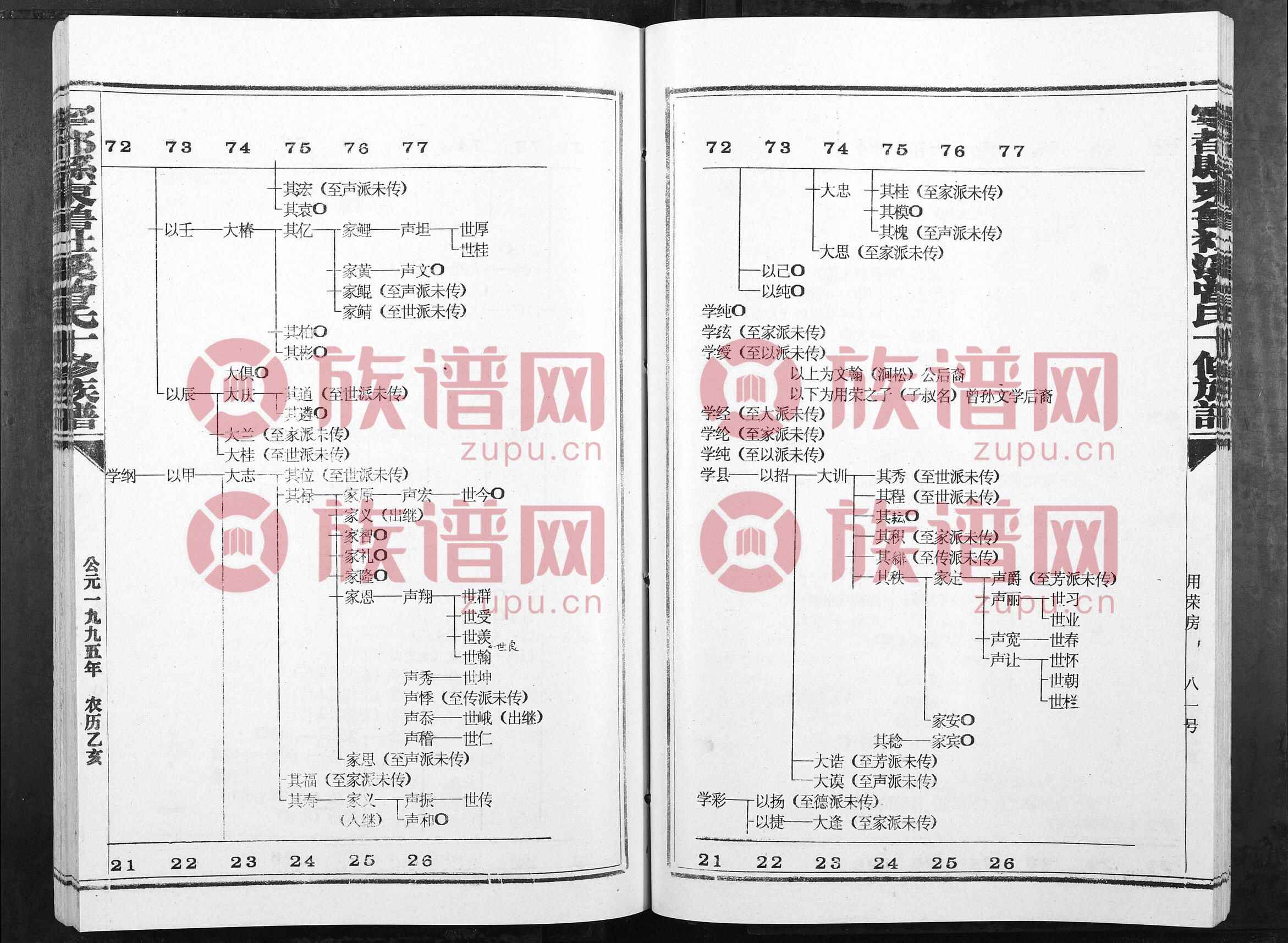 宁都县东鲁社溪曾氏十修族谱第1本