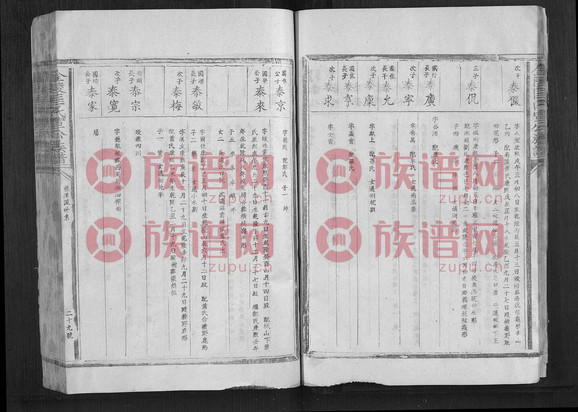 金陵匡氏宣公族谱21373–1883第2本