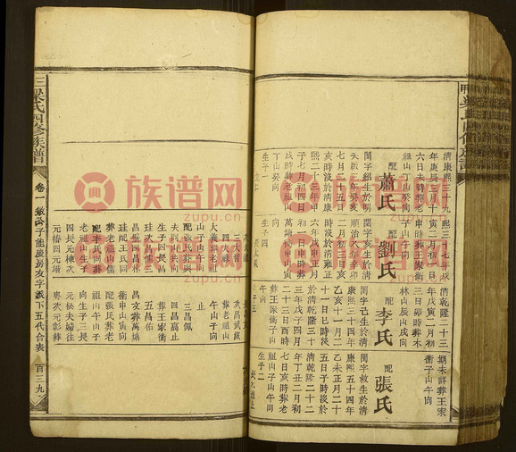 三甲梁氏四修族譜, 2, 1907第12本 - 梁氏堂號字輩查閱 - 族譜網