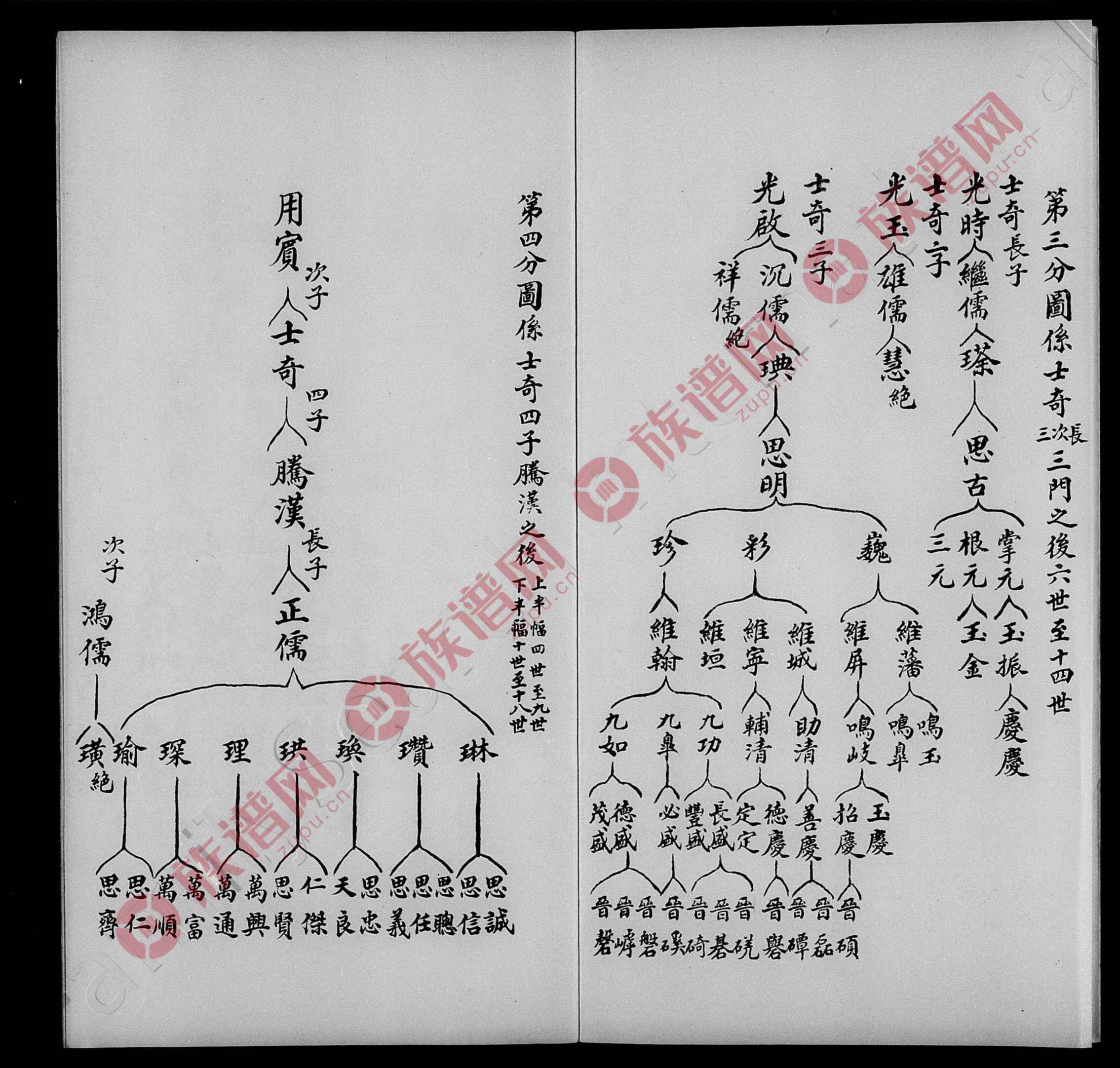 郝氏族谱图片