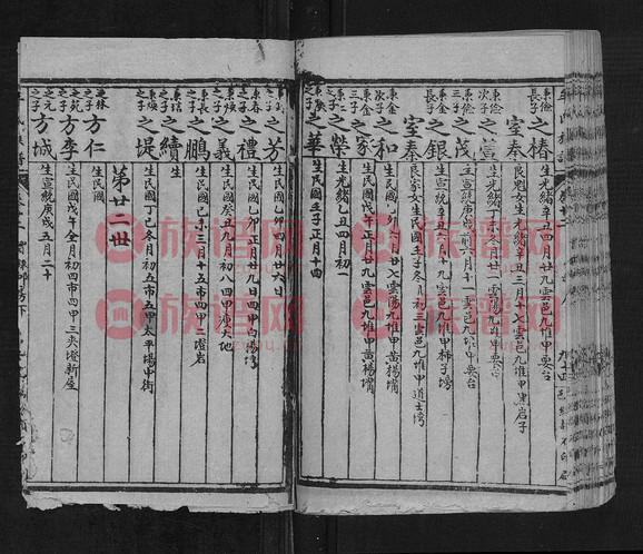 10牟氏族谱101370–1921第3本